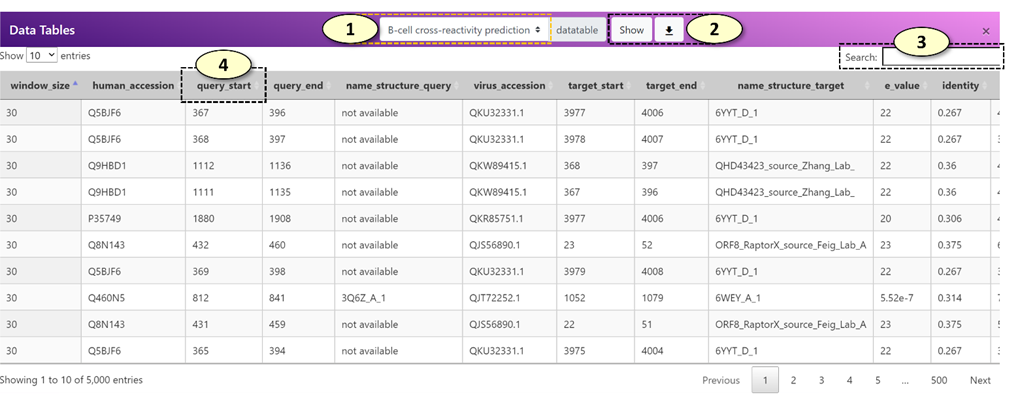 Table

Description automatically generated with medium confidence