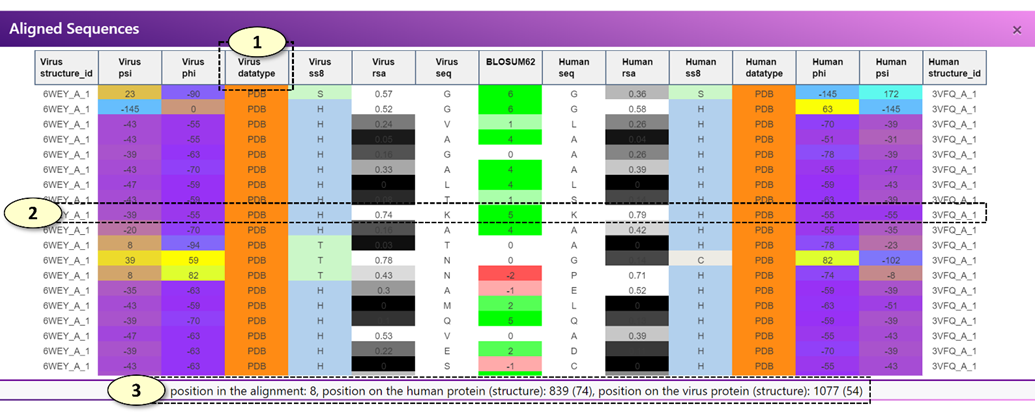 Graphical user interface, table, Excel

Description automatically generated